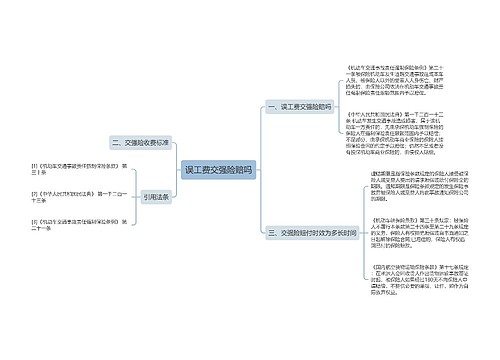 误工费交强险赔吗