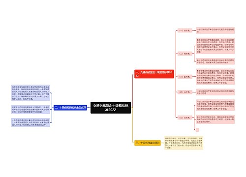 交通伤残鉴定十级赔偿标准2022