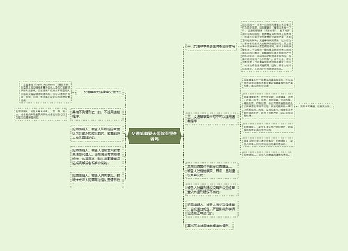 交通肇事要去医院看望伤者吗
