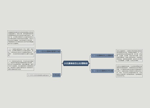 小交通事故怎么处理赔偿