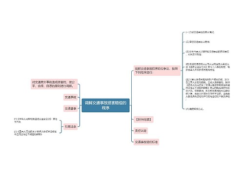 调解交通事故损害赔偿的程序