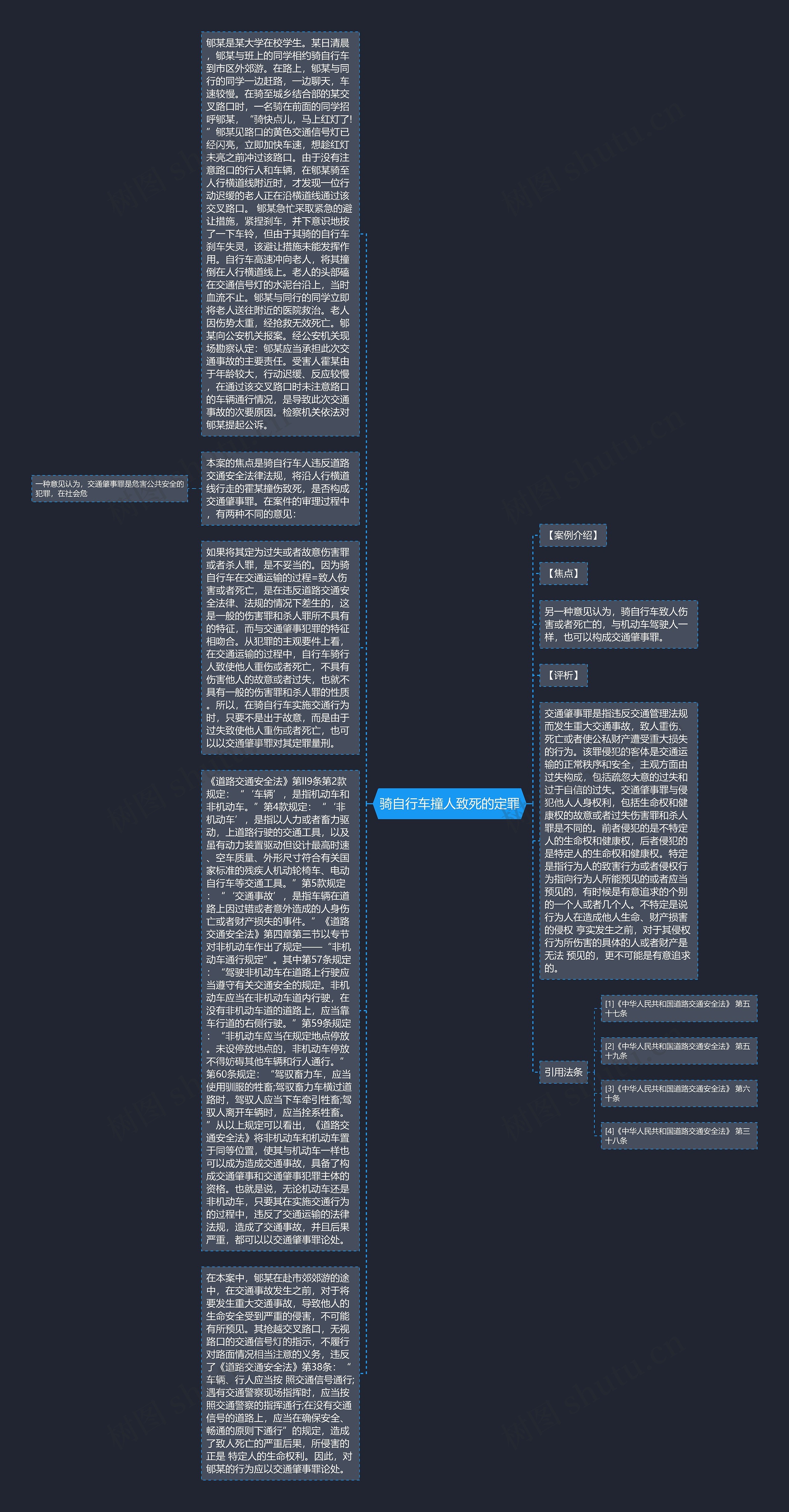 骑自行车撞人致死的定罪思维导图