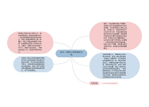 苏州一保险公司拒赔获支持