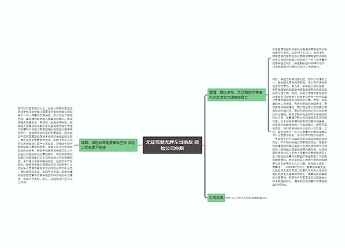 无证驾驶无牌车出事故 保险公司免赔