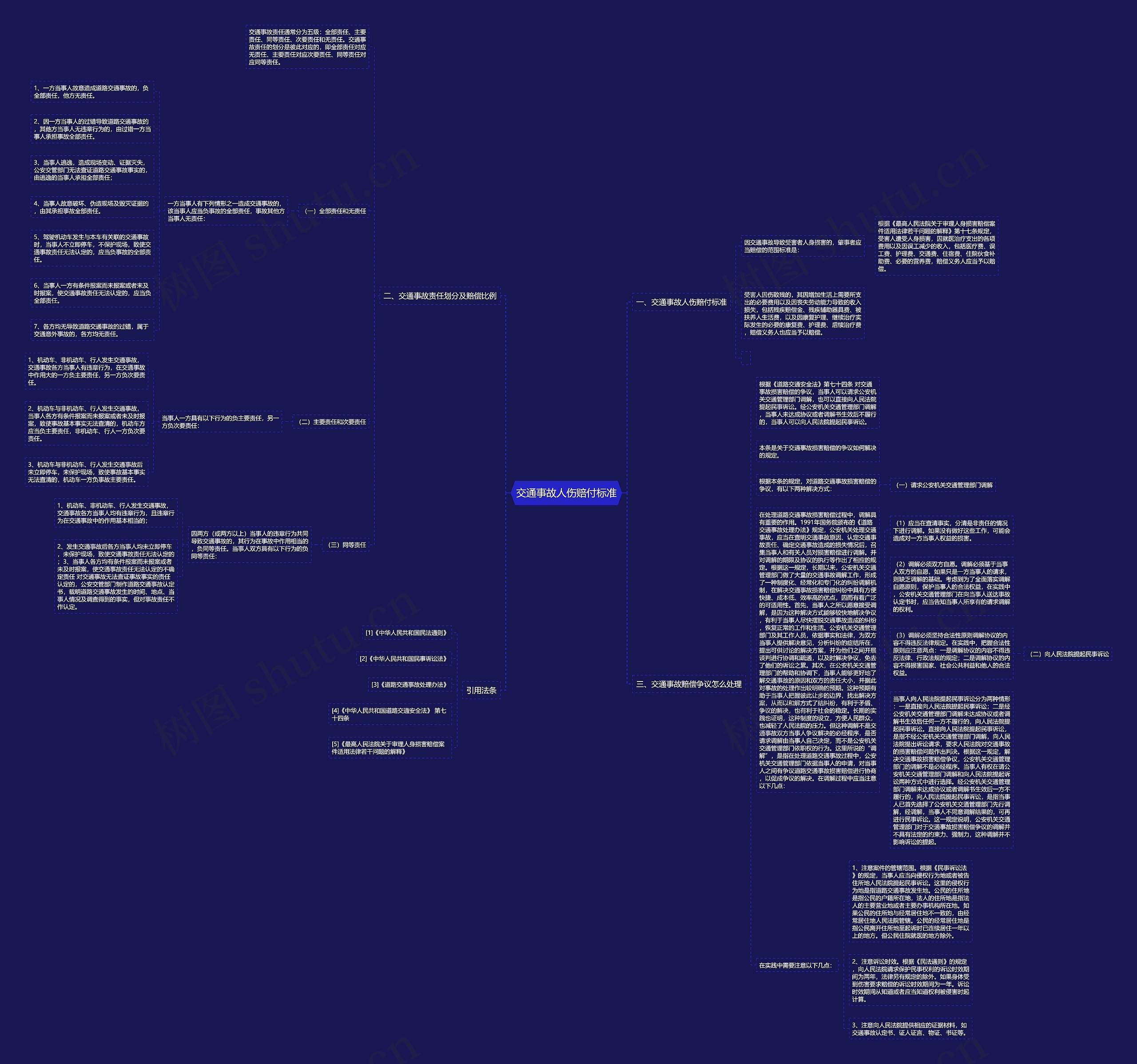 交通事故人伤赔付标准 交通事故人伤赔付标准