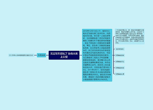 无证驾车欲私了 协商未果上公堂