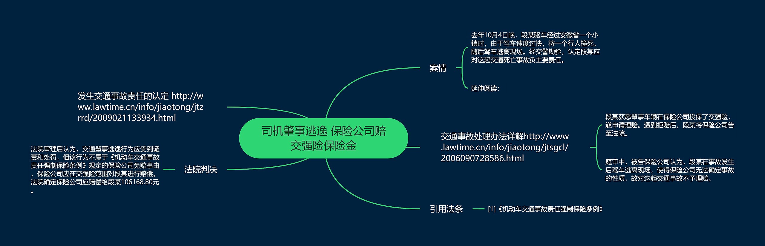 司机肇事逃逸 保险公司赔交强险保险金