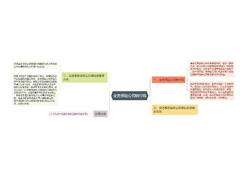 全责保险公司赔付吗