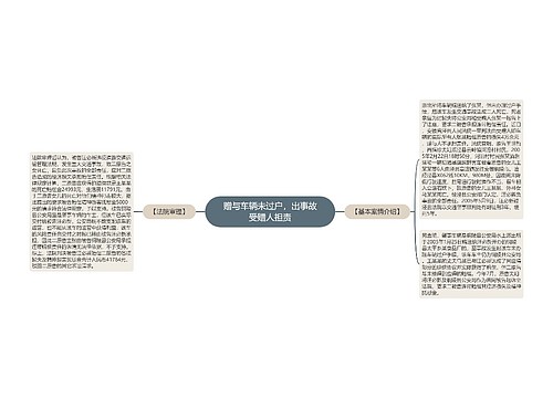 赠与车辆未过户，出事故受赠人担责