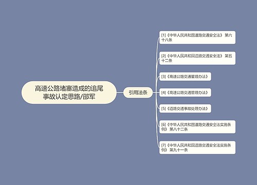 高速公路堵塞造成的追尾事故认定思路/邵军