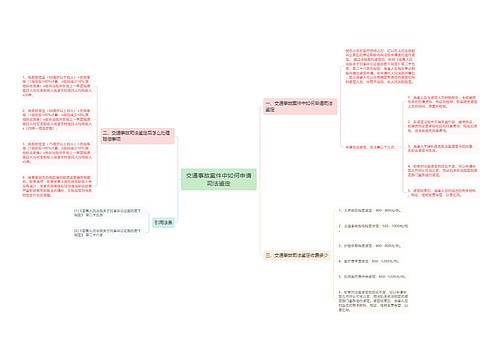 交通事故案件中如何申请司法鉴定