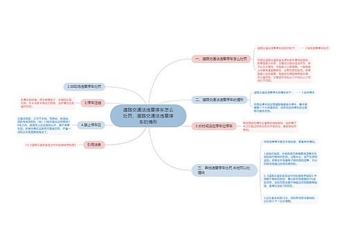 道路交通法违章停车怎么处罚，道路交通法违章停车的情形