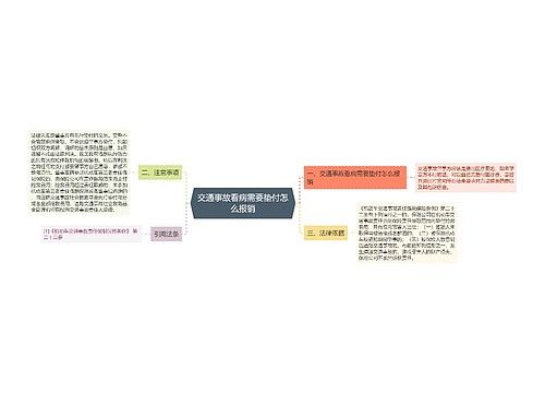 交通事故看病需要垫付怎么报销