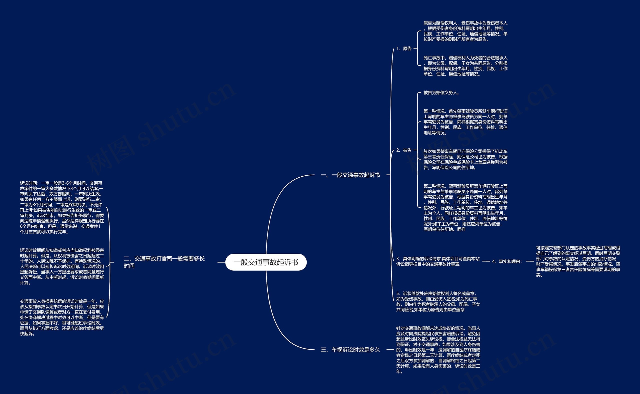 一般交通事故起诉书思维导图