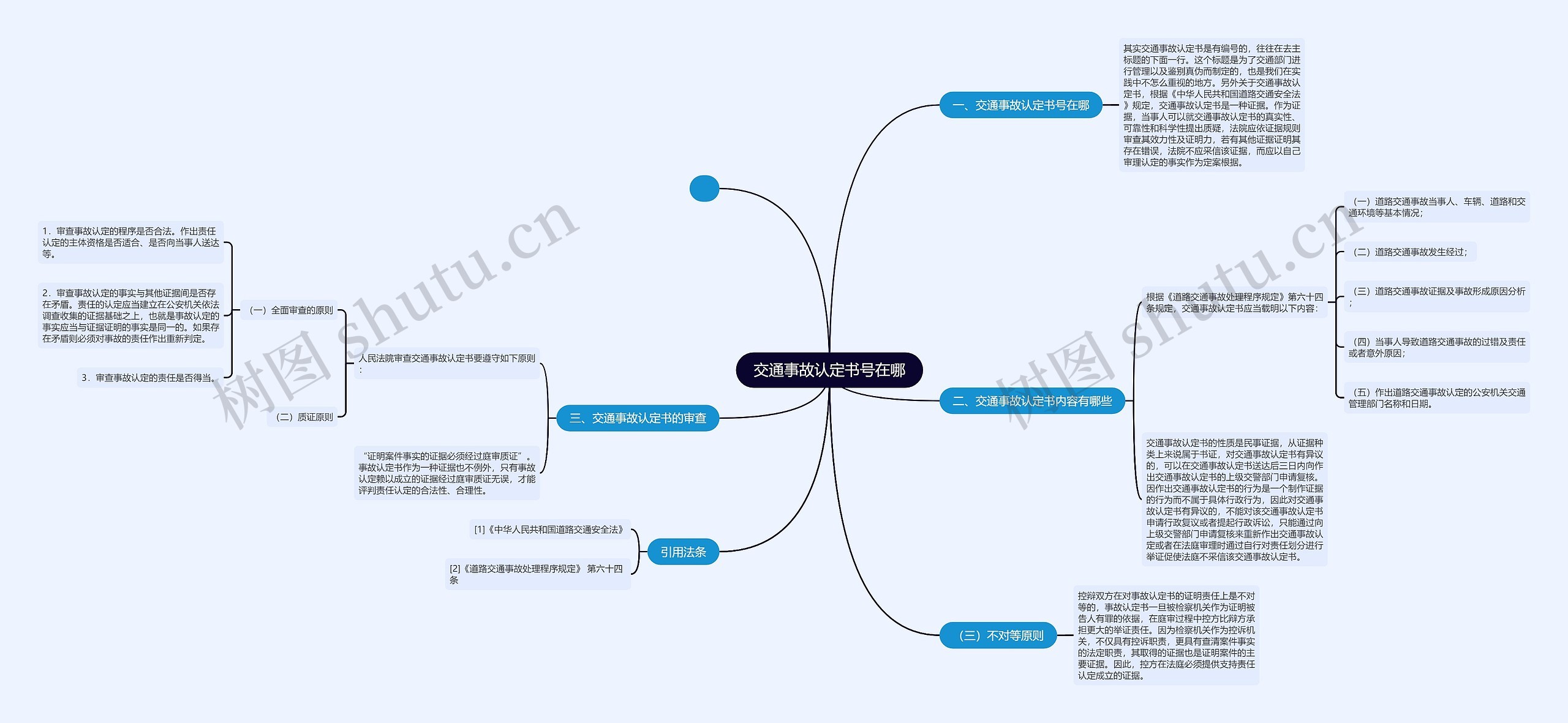 交通事故认定书号在哪 交通事故认定书号在哪