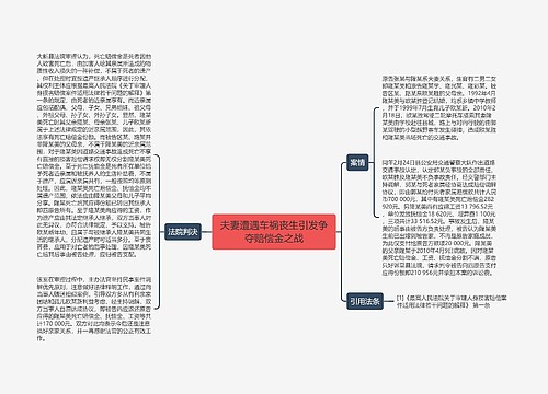 夫妻遭遇车祸丧生引发争夺赔偿金之战