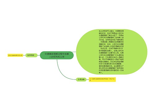 交通事故调解过程中当事人的权利和义务