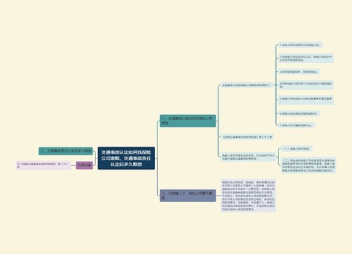 交通事故认定如何找保险公司索赔，交通事故责任认定后多久赔偿