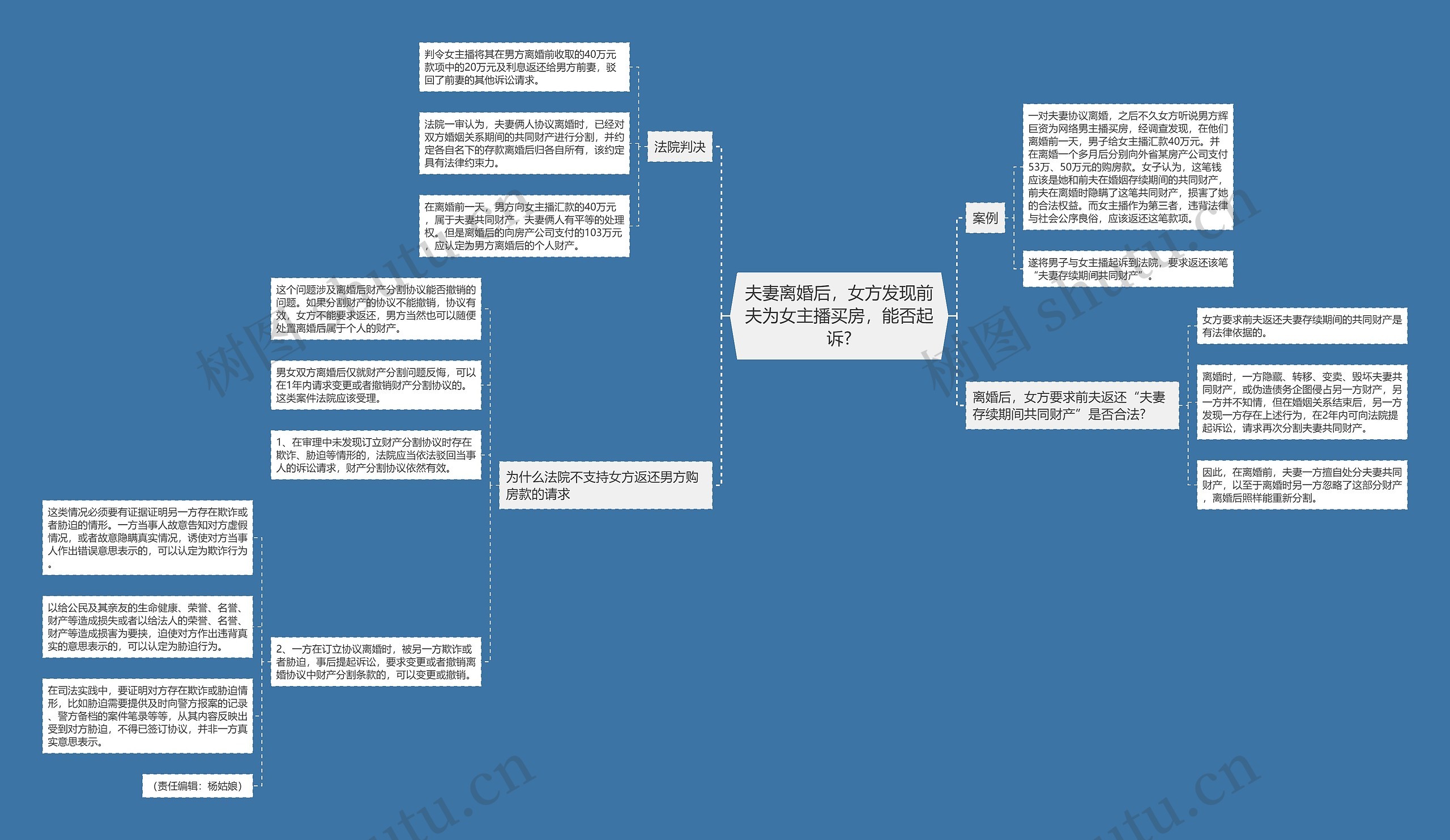 夫妻离婚后，女方发现前夫为女主播买房，能否起诉?