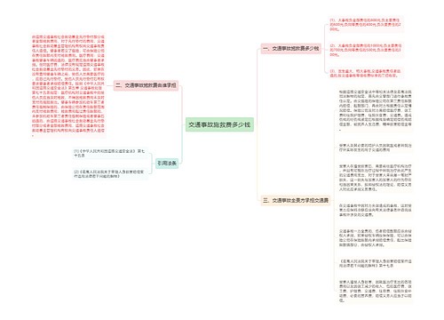 交通事故施救费多少钱