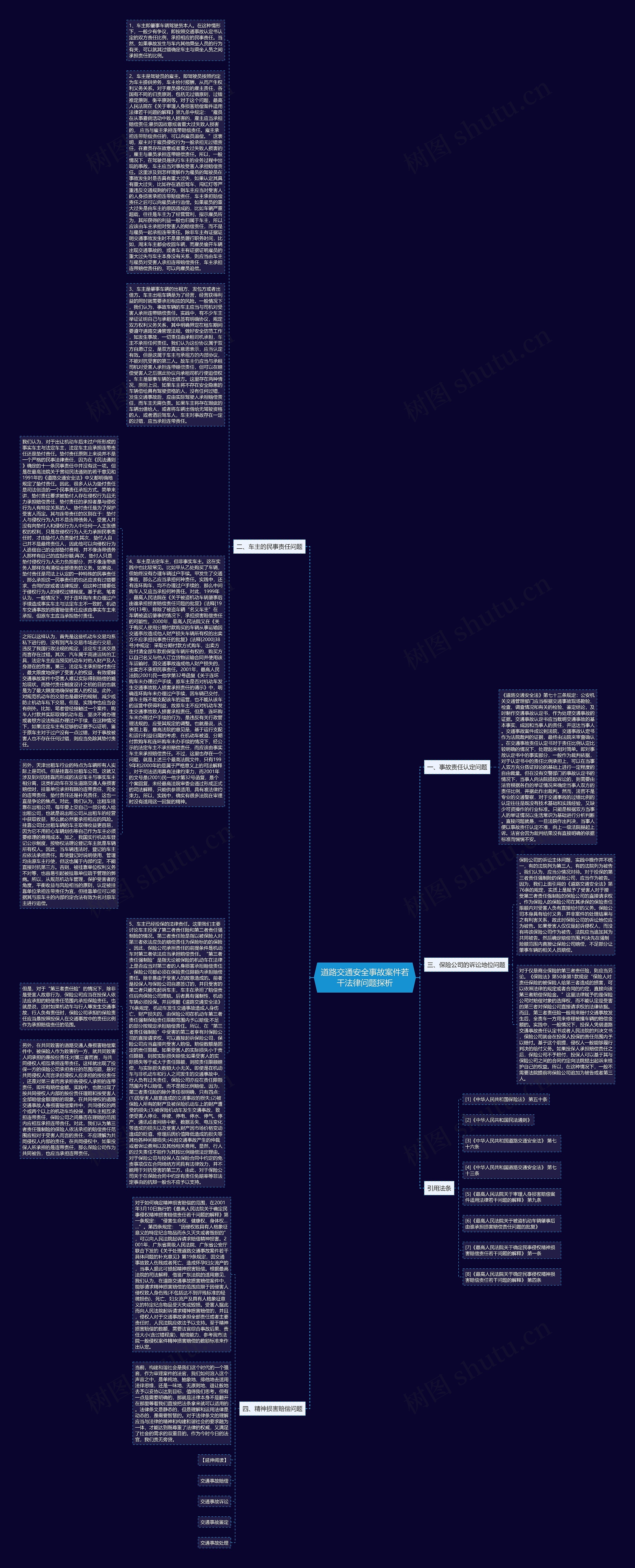 道路交通安全事故案件若干法律问题探析思维导图