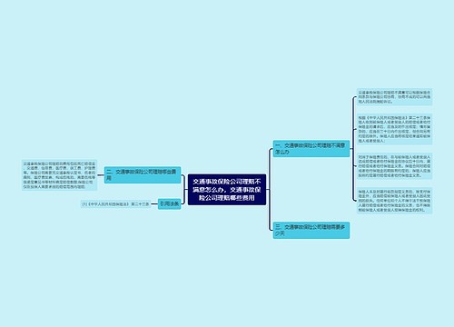 交通事故保险公司理赔不满意怎么办，交通事故保险公司理赔哪些费用