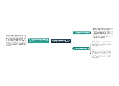 离婚期间转移财产犯法吗