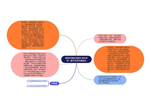 解读交警执法规范 堵车时段一般不处罚交通违法