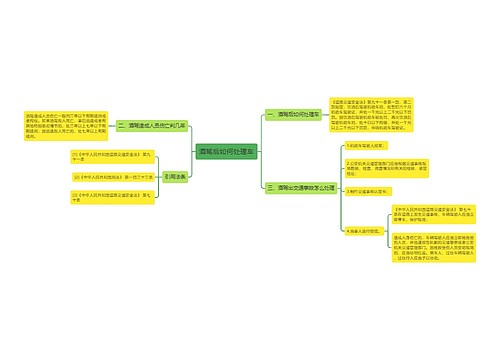酒驾后如何处理车