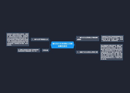 撞车对方全责保险公司赔偿哪些费用