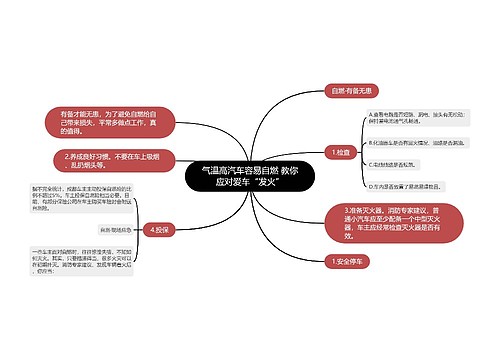气温高汽车容易自燃 教你应对爱车“发火”