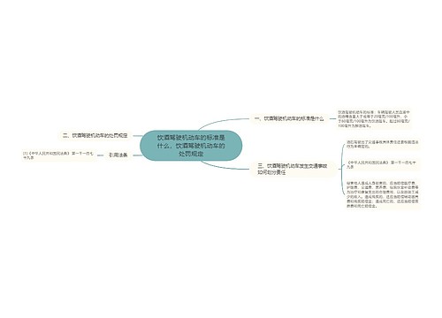 饮酒驾驶机动车的标准是什么，饮酒驾驶机动车的处罚规定