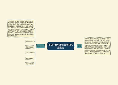 小货车超车行驶 撞伤两人担全责