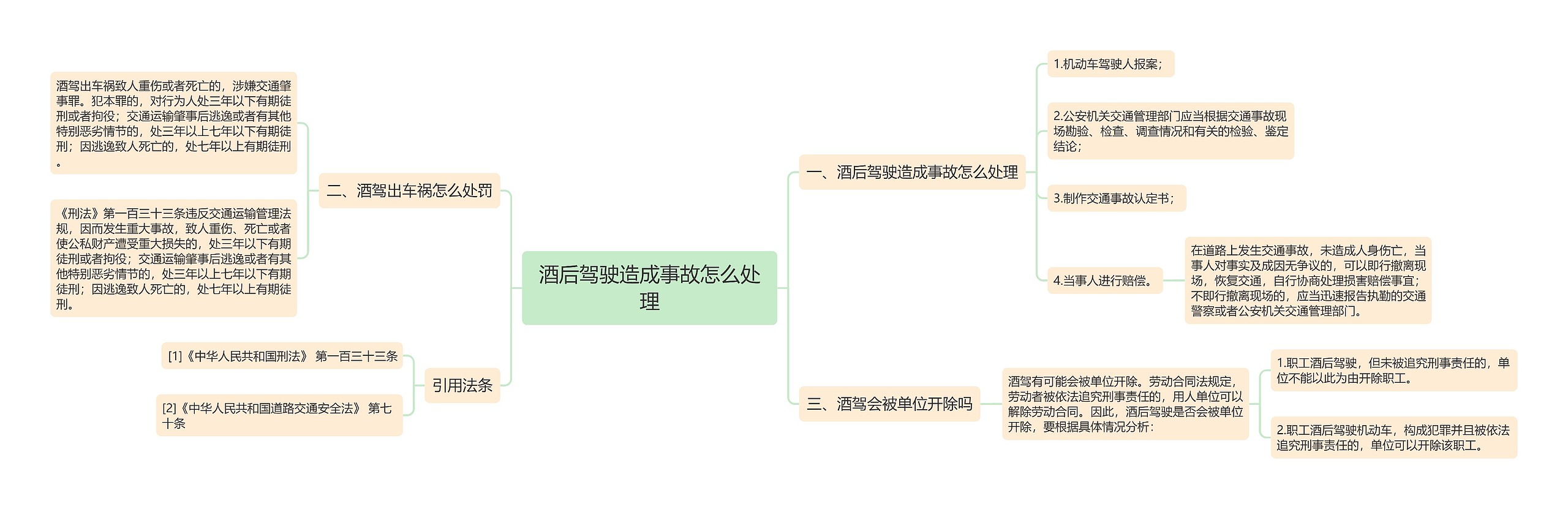 酒后驾驶造成事故怎么处理