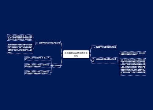 交通肇事诉讼费收费由谁支付