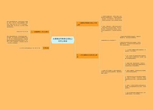 交通事故同等责任保险公司怎么赔偿