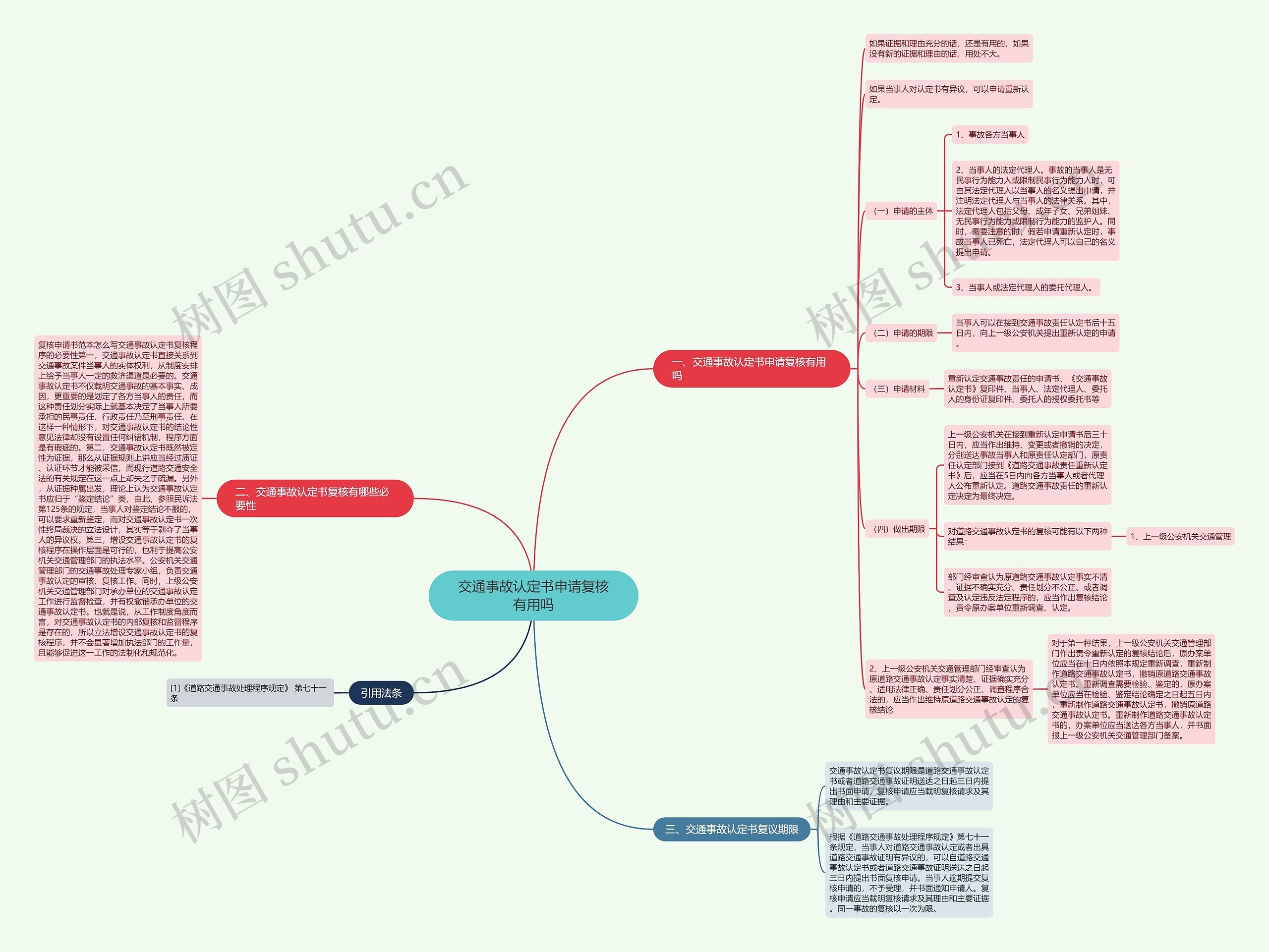交通事故认定书申请复核有用吗 交通事故认定书申请复核有用吗