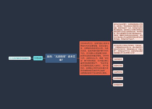 案例："无责赔偿”谁来买单?