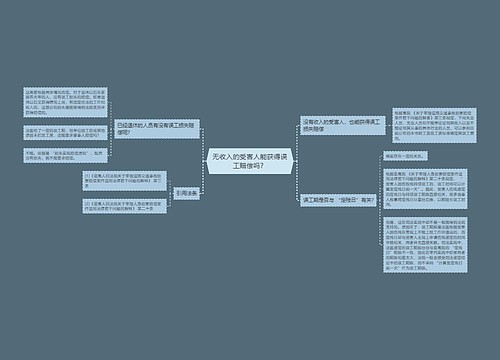 无收入的受害人能获得误工赔偿吗？