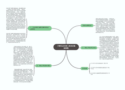 了解机动车第三者责任强制保险