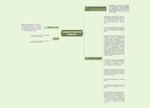 交通事故死亡和解不承担法律责任吗?