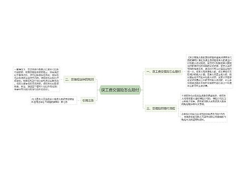 误工费交强险怎么赔付