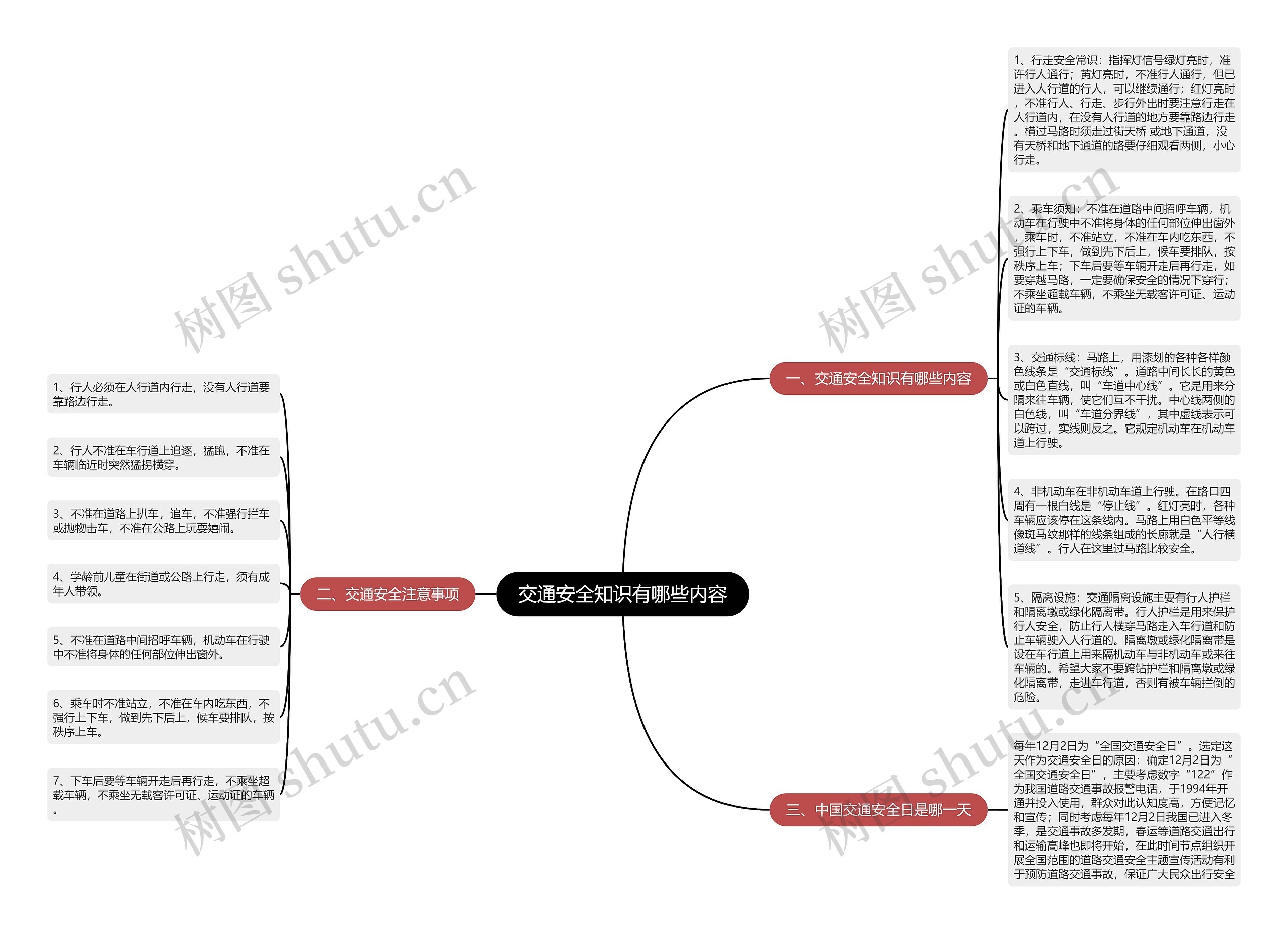 交通安全知识有哪些内容