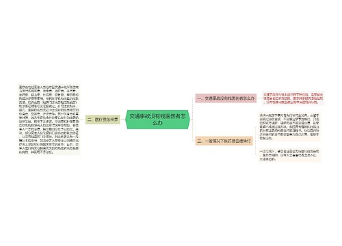 交通事故没有钱医伤者怎么办