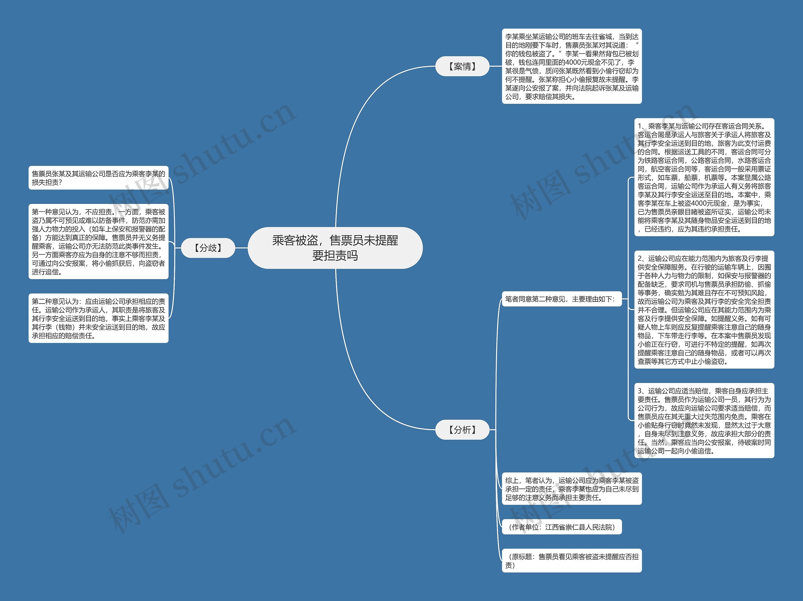 乘客被盗，售票员未提醒要担责吗思维导图