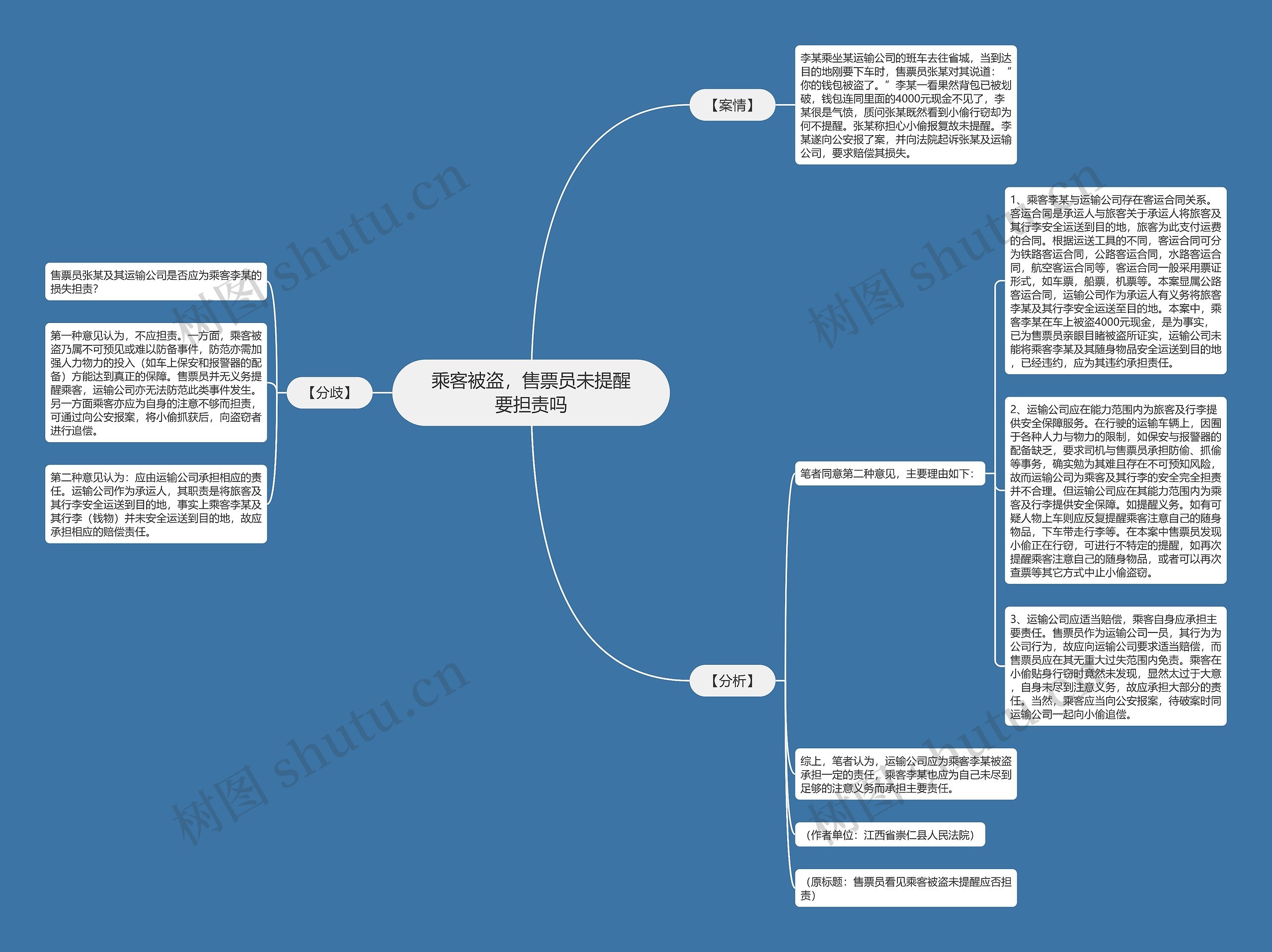 乘客被盗,售票员未提醒要担责吗思维导图高清图 乘客被盗,售票员未提醒要担责吗思维导图