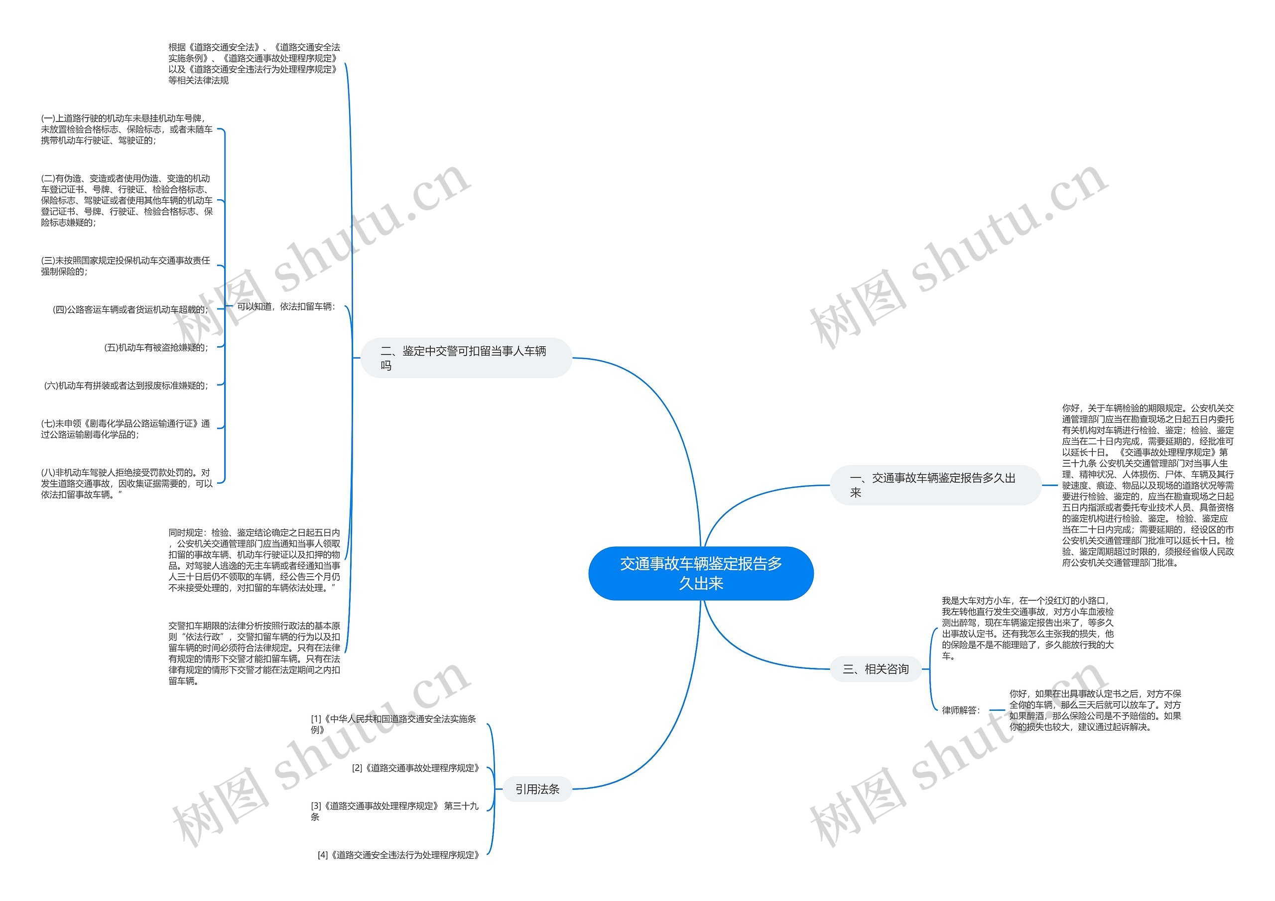交通事故车辆鉴定报告多久出来 交通事故车辆鉴定报告多久出来