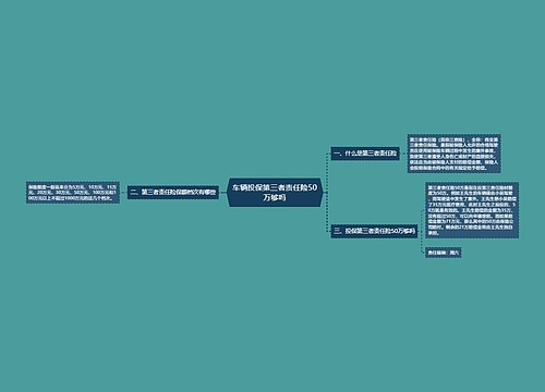 车辆投保第三者责任险50万够吗