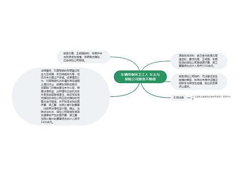 车辆带倒环卫工人 车主与保险公司推责不赔偿