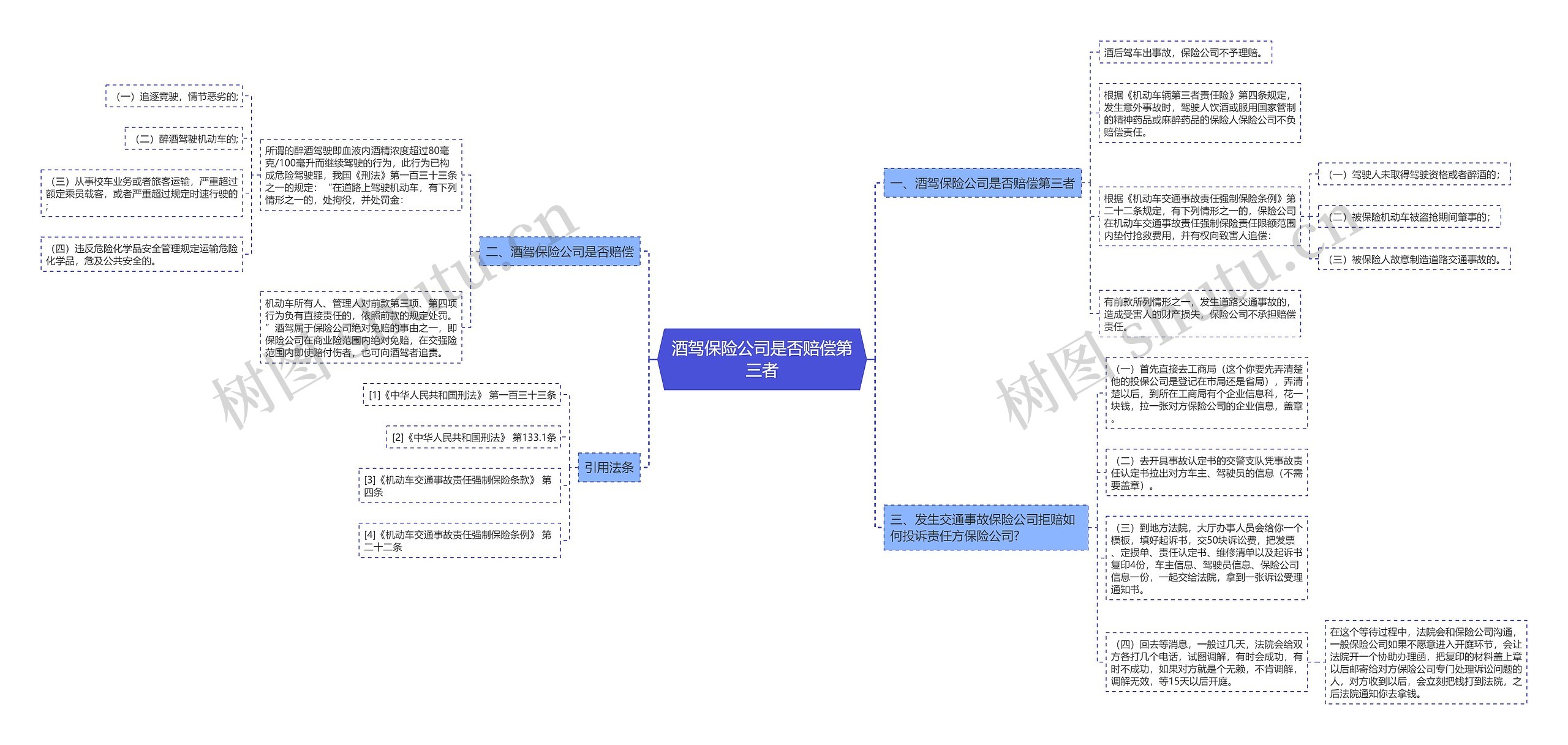 酒驾保险公司是否赔偿第三者 酒驾保险公司是否赔偿第三者